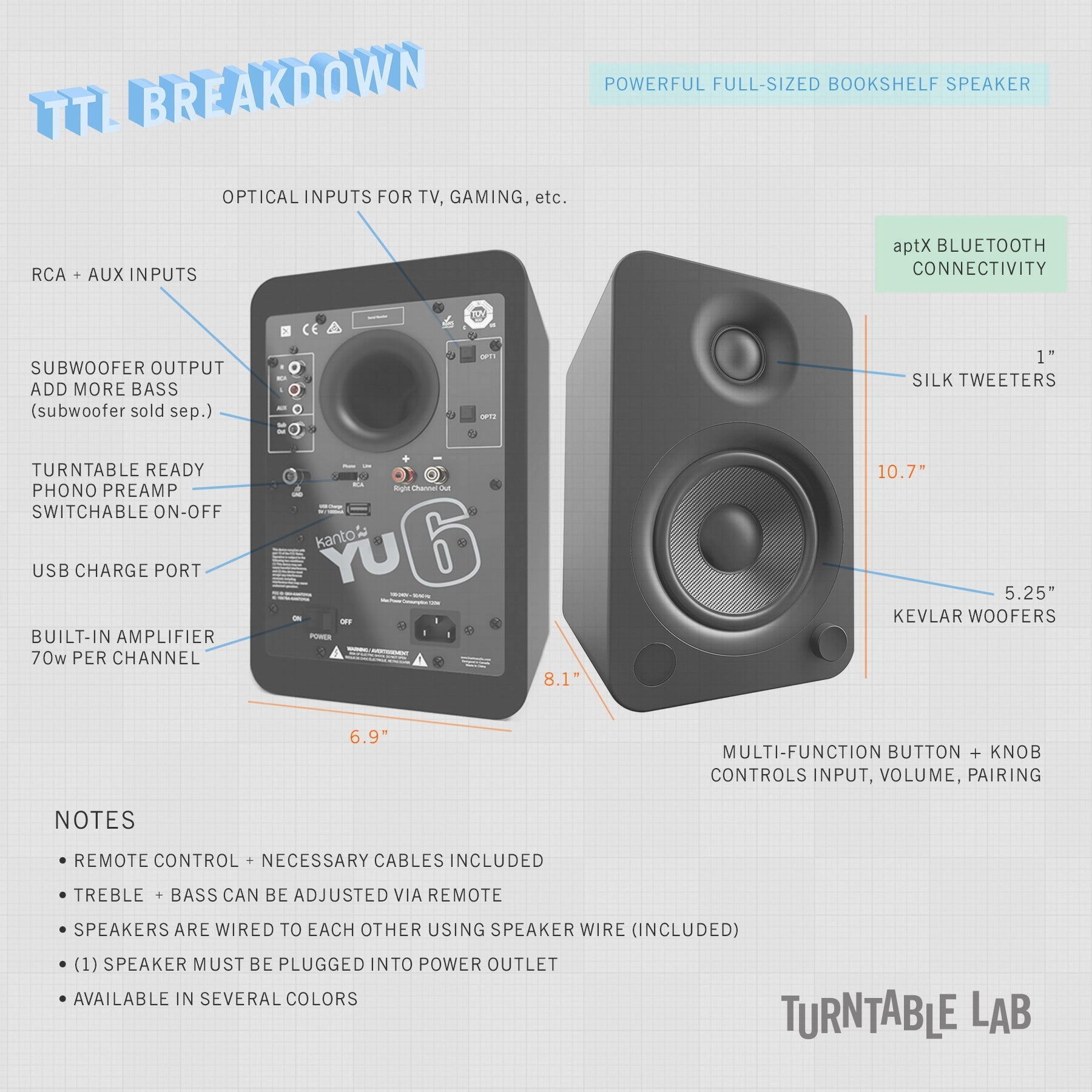 Audio-Technica: AT-LP120X / Kanto YU6 / Turntable Package