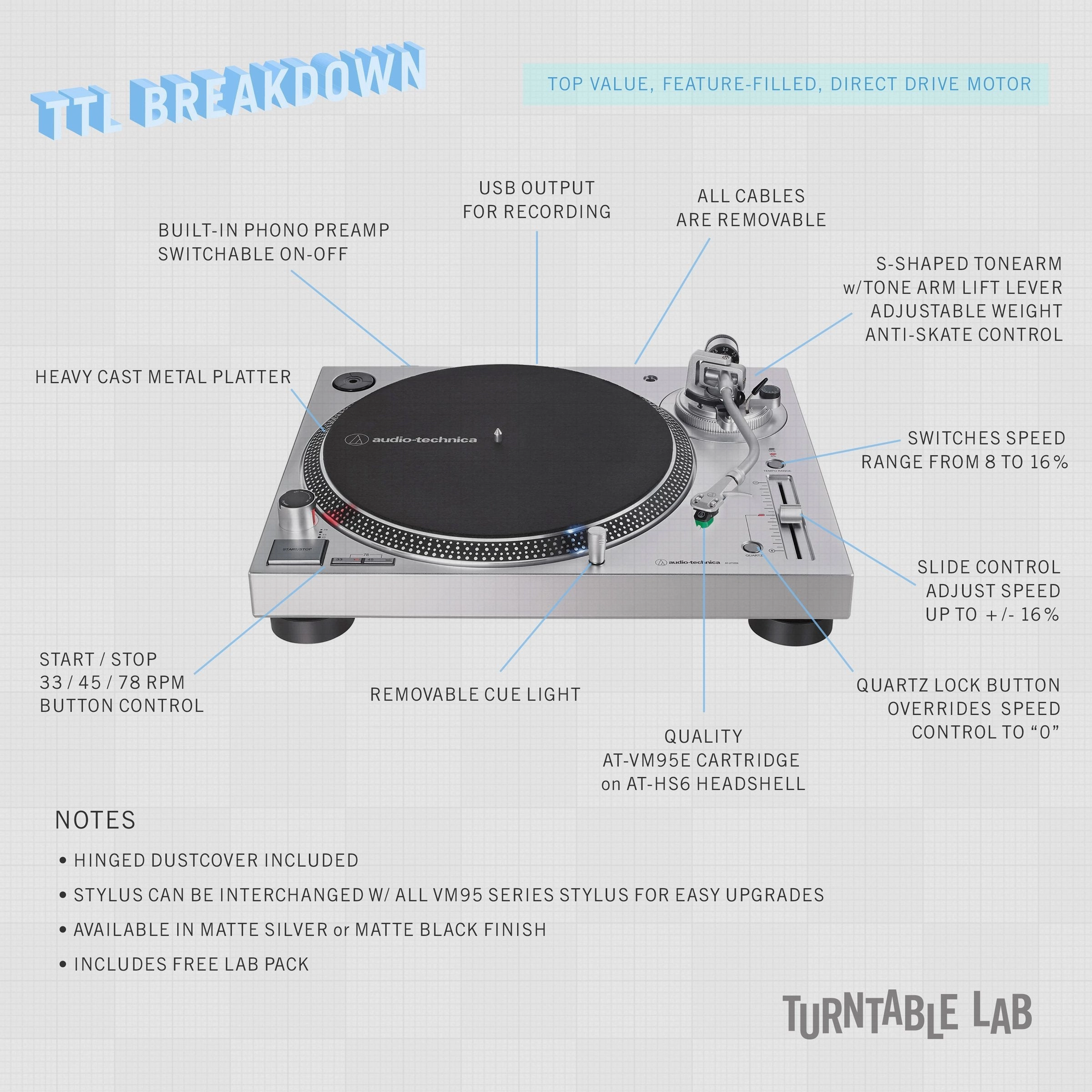 Audio-Technica: AT-LP120X / Kanto YU6 / Turntable Package