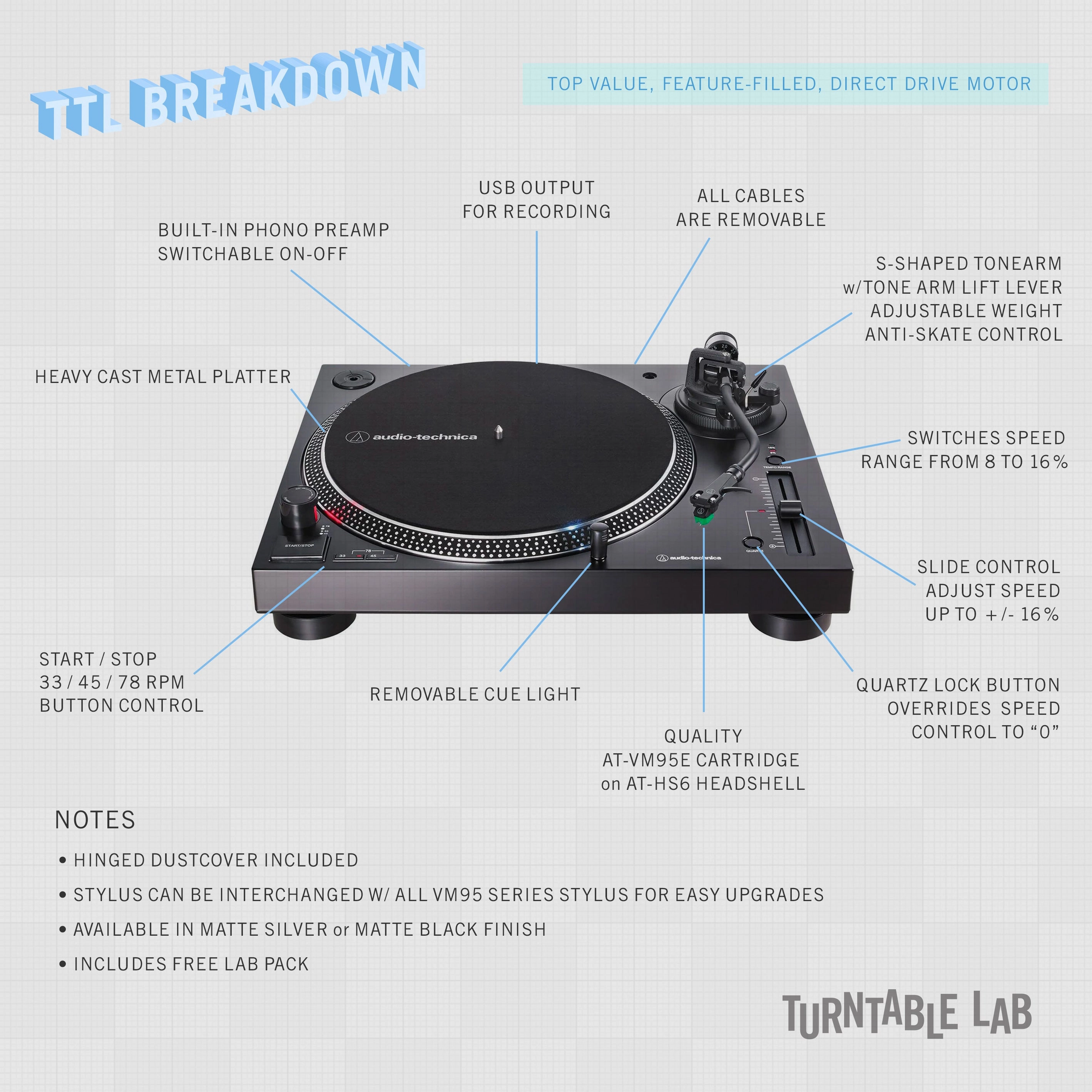 Audio-Technica: AT-LP120XUSB-BK Direct Drive Turntable