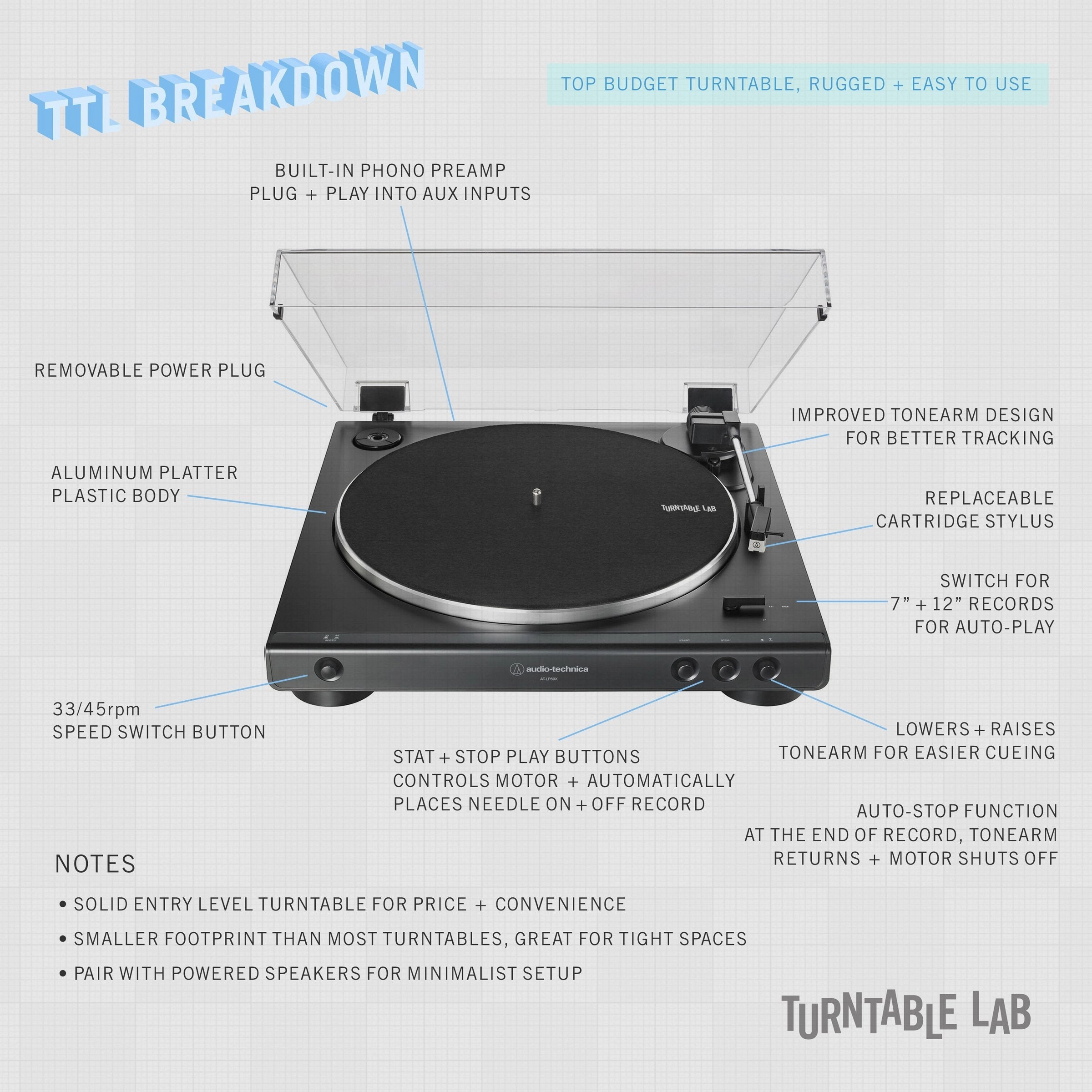 Audio-Technica: AT-LP60X / Kanto YU / Starter Turntable Package