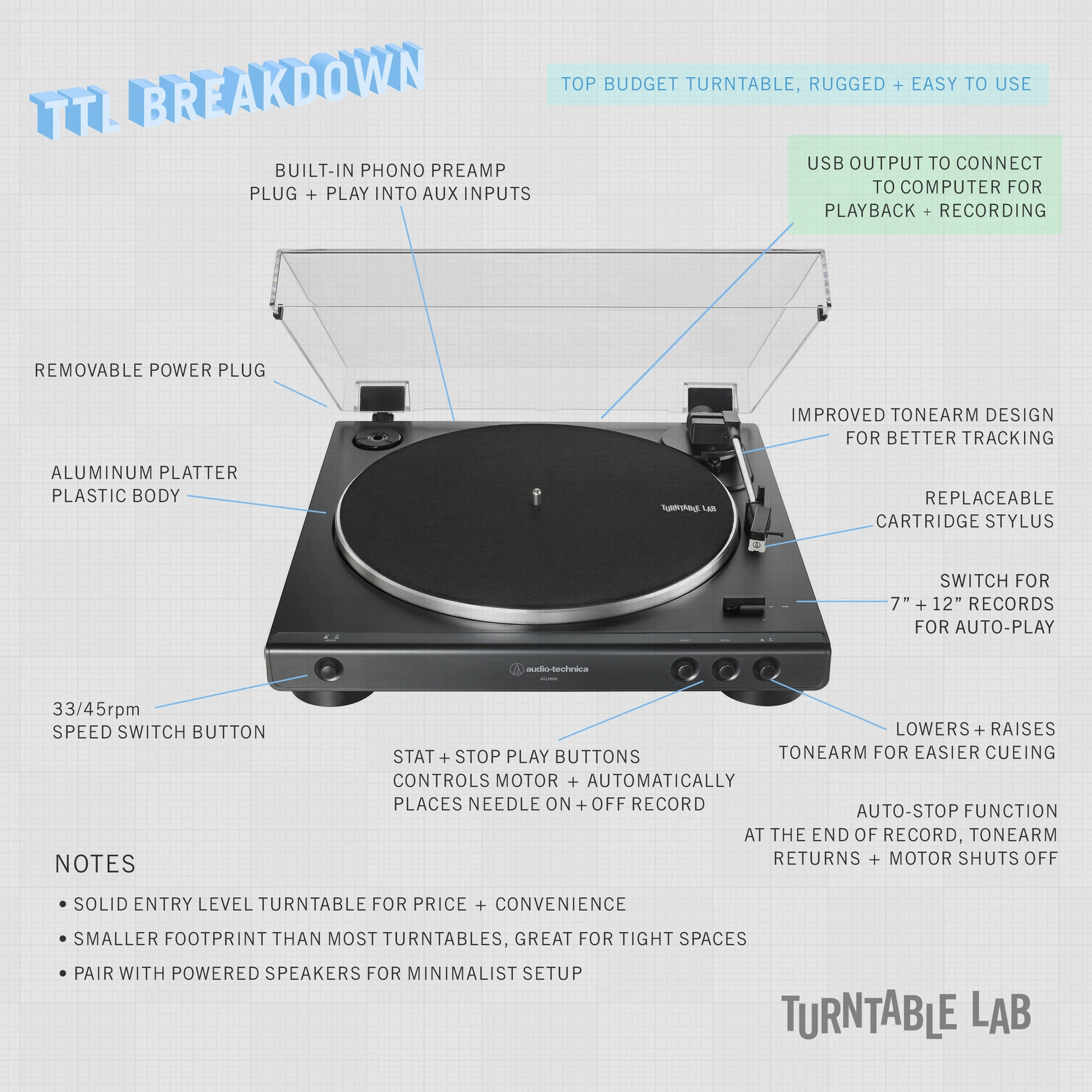 Audio-Technica: AT-LP60XUSB-GM Automatic USB Turntable - Gunmetal / Black