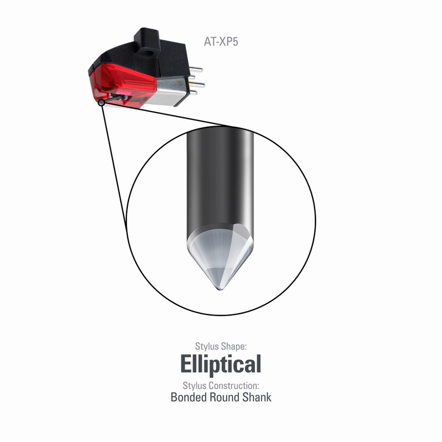 Audio-Technica: AT-XP5 DJ Cartridge