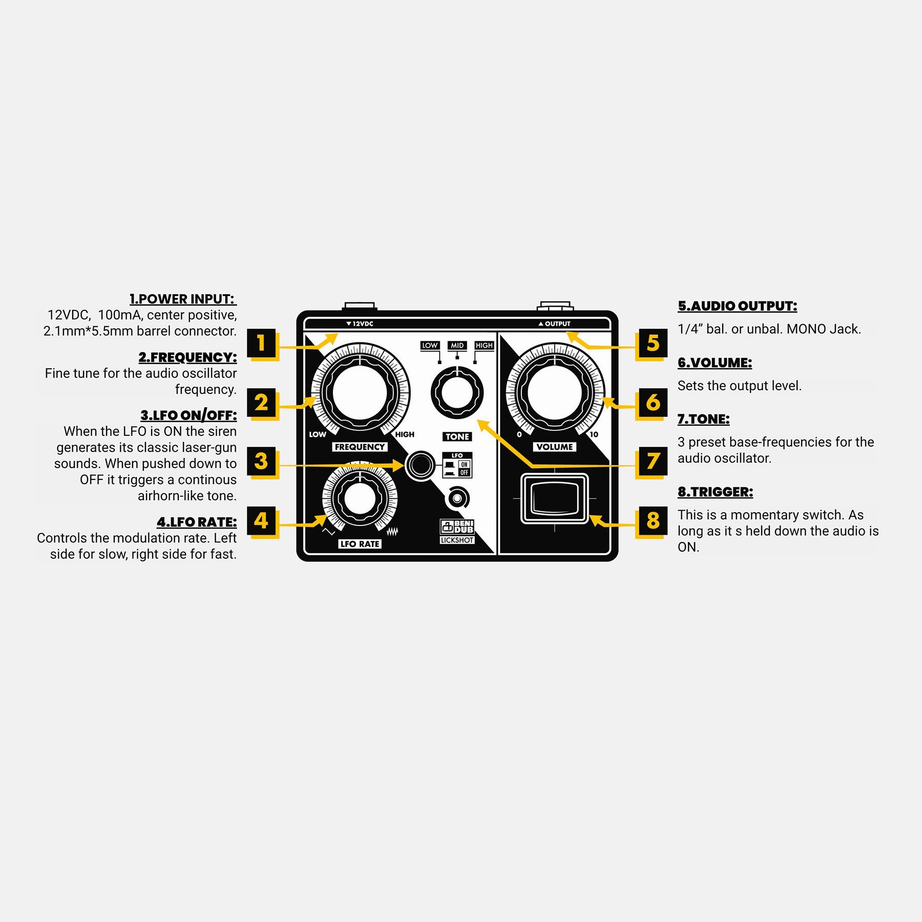 Benidub: Lickshot Dub Siren