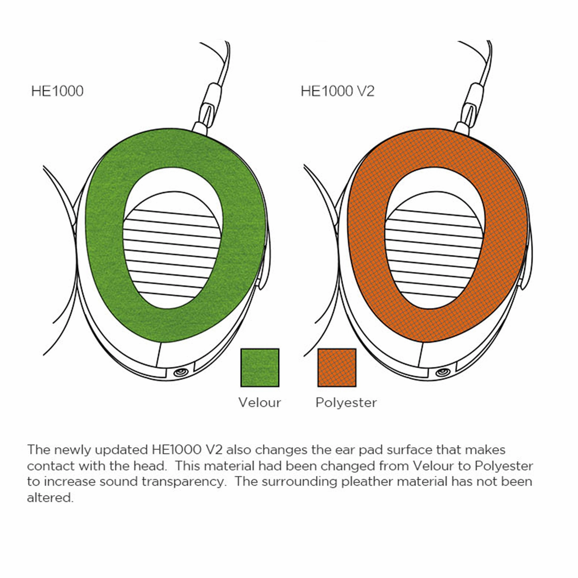 HiFiMAN HE-1000 V2 Stealth Open Back Planar Magnetic Headphones