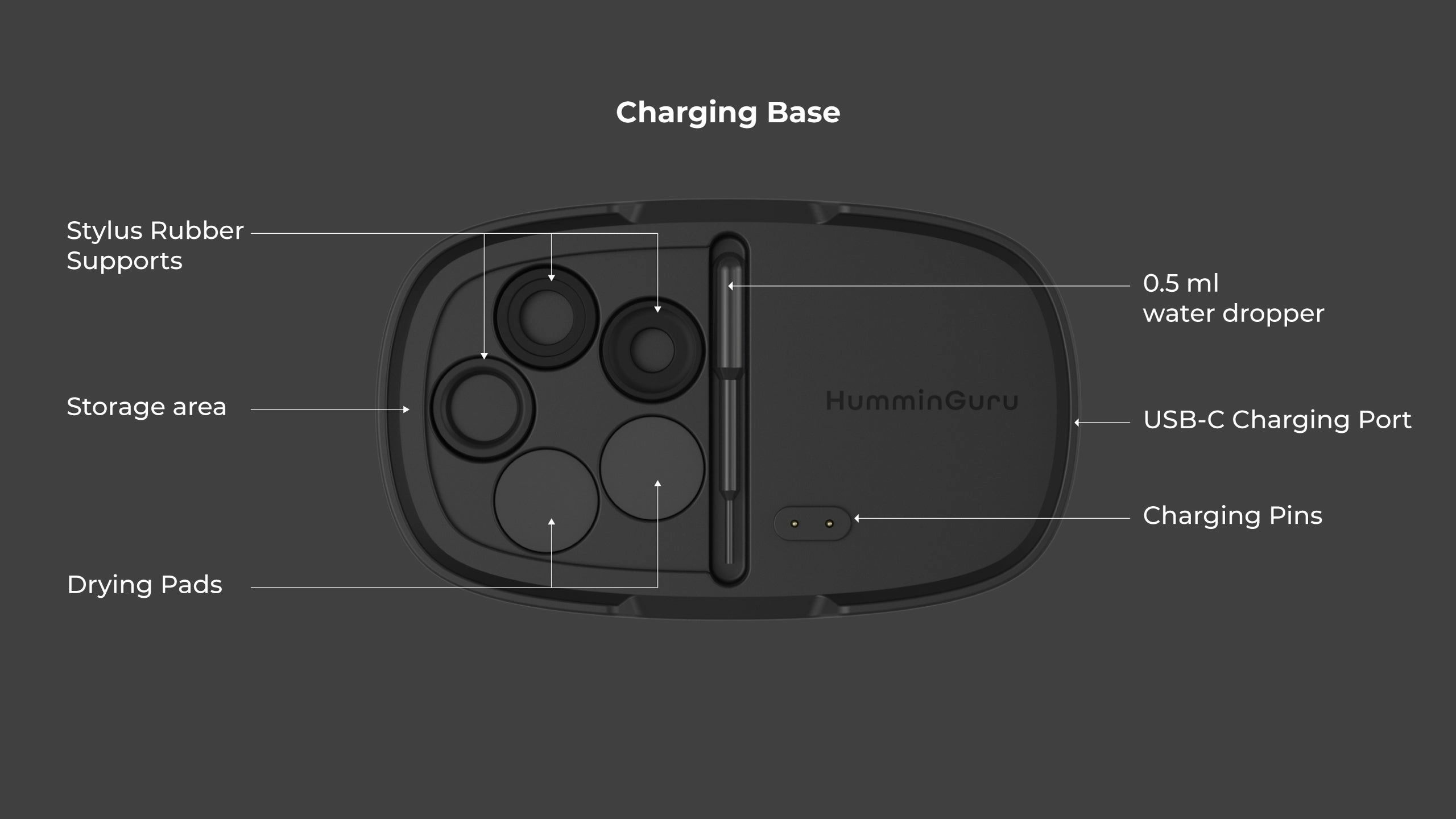 HumminGuru: S-DUO Pro Ultrasonic Stylus Cleaner   Cartridge Pressure Gauge