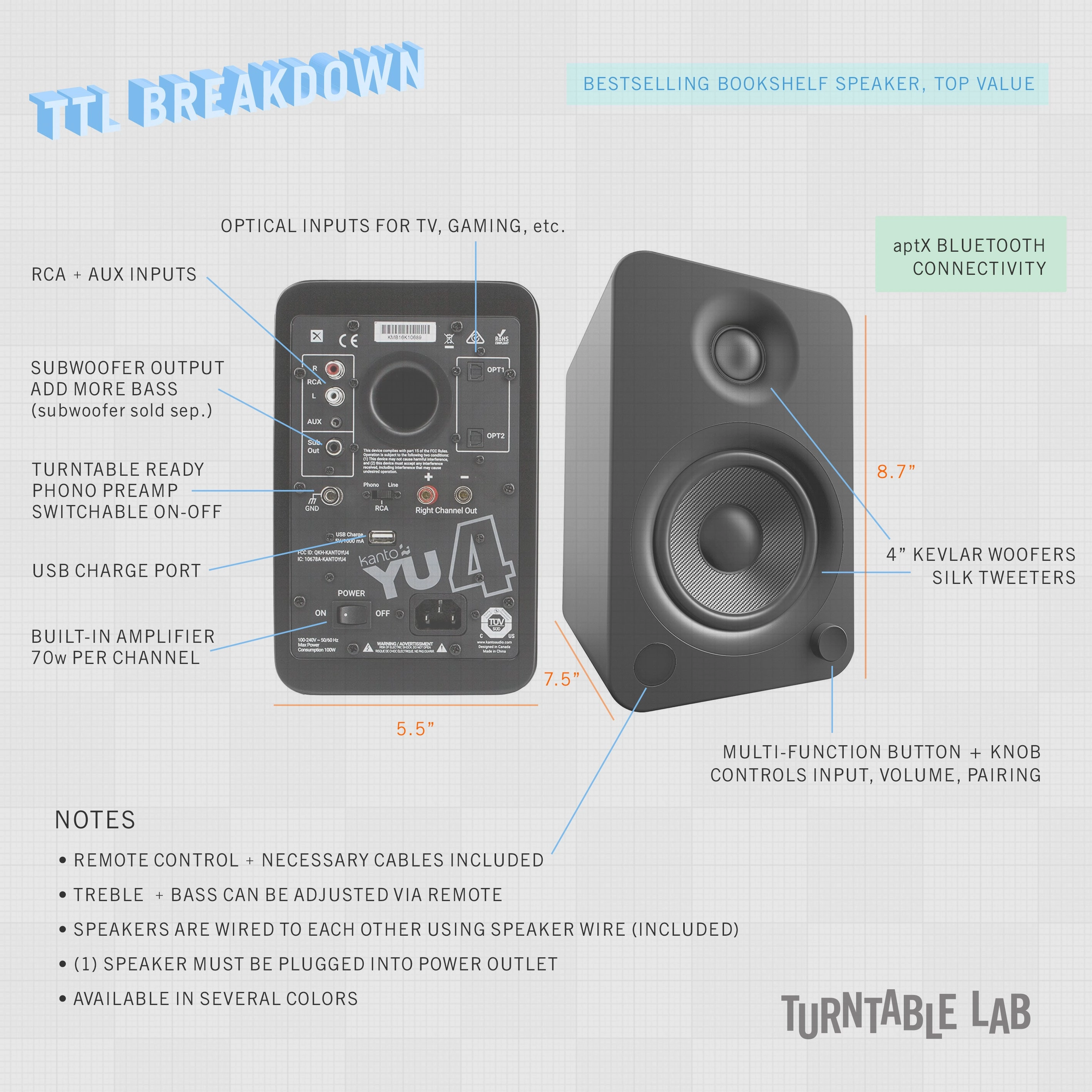 Kanto: YU4 Powered Bookshelf Speakers - Matte Black (YU4MB) (Open Box Special)