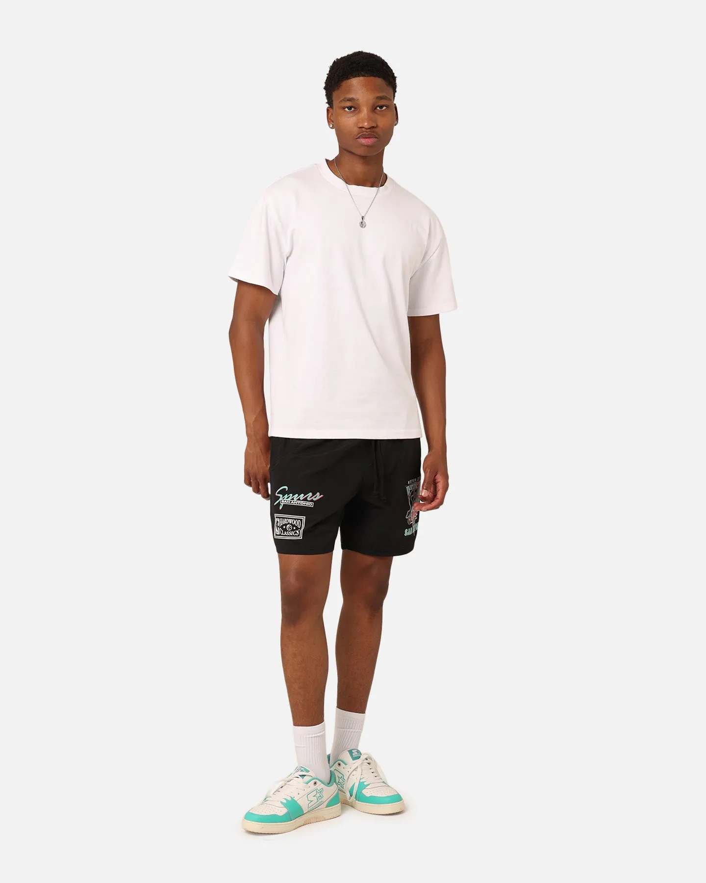Mitchell & Ness San Antonio Spurs Short Tri 2.0 Noir