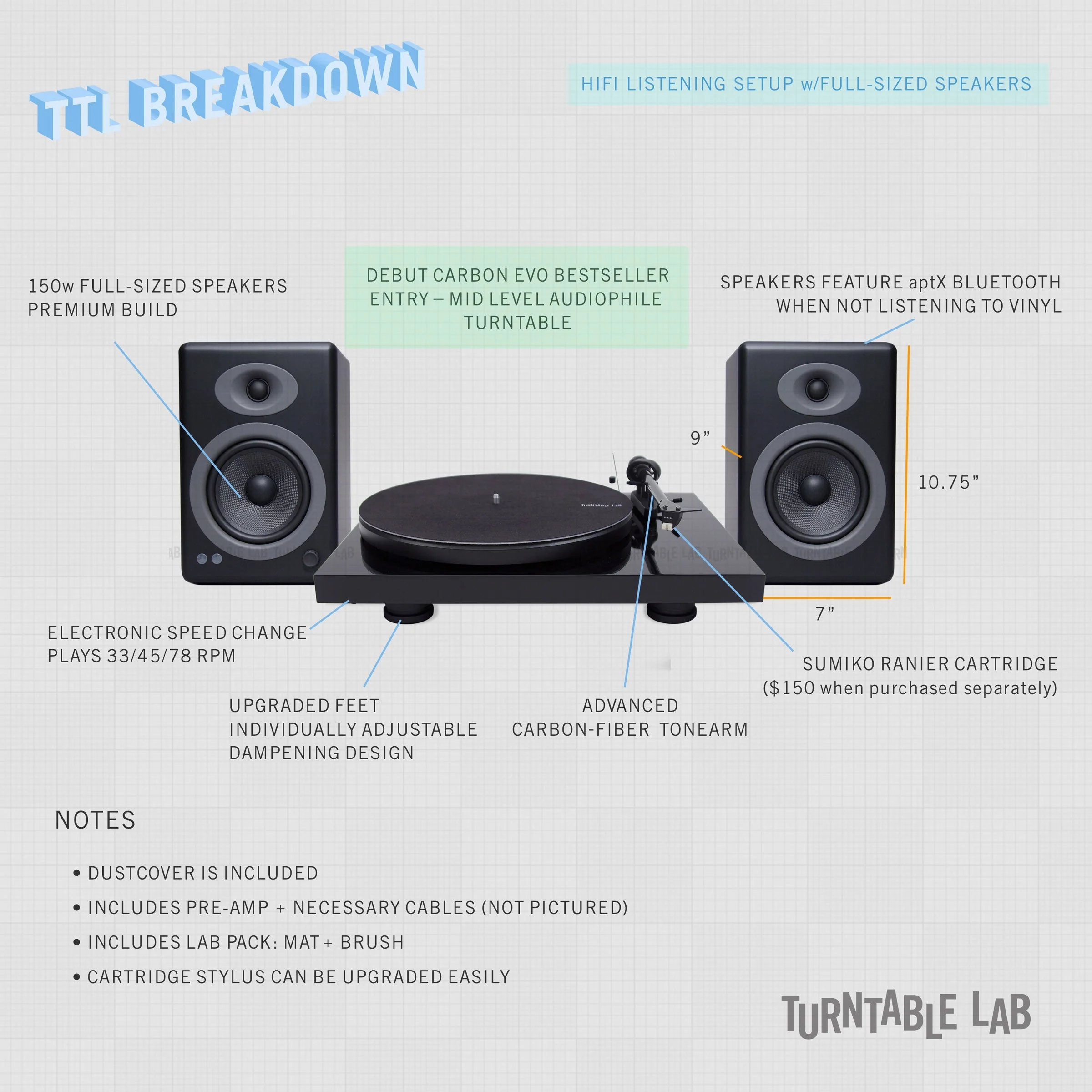 Pro-Ject: Debut Carbon EVO / Audioengine A5  / Turntable Package