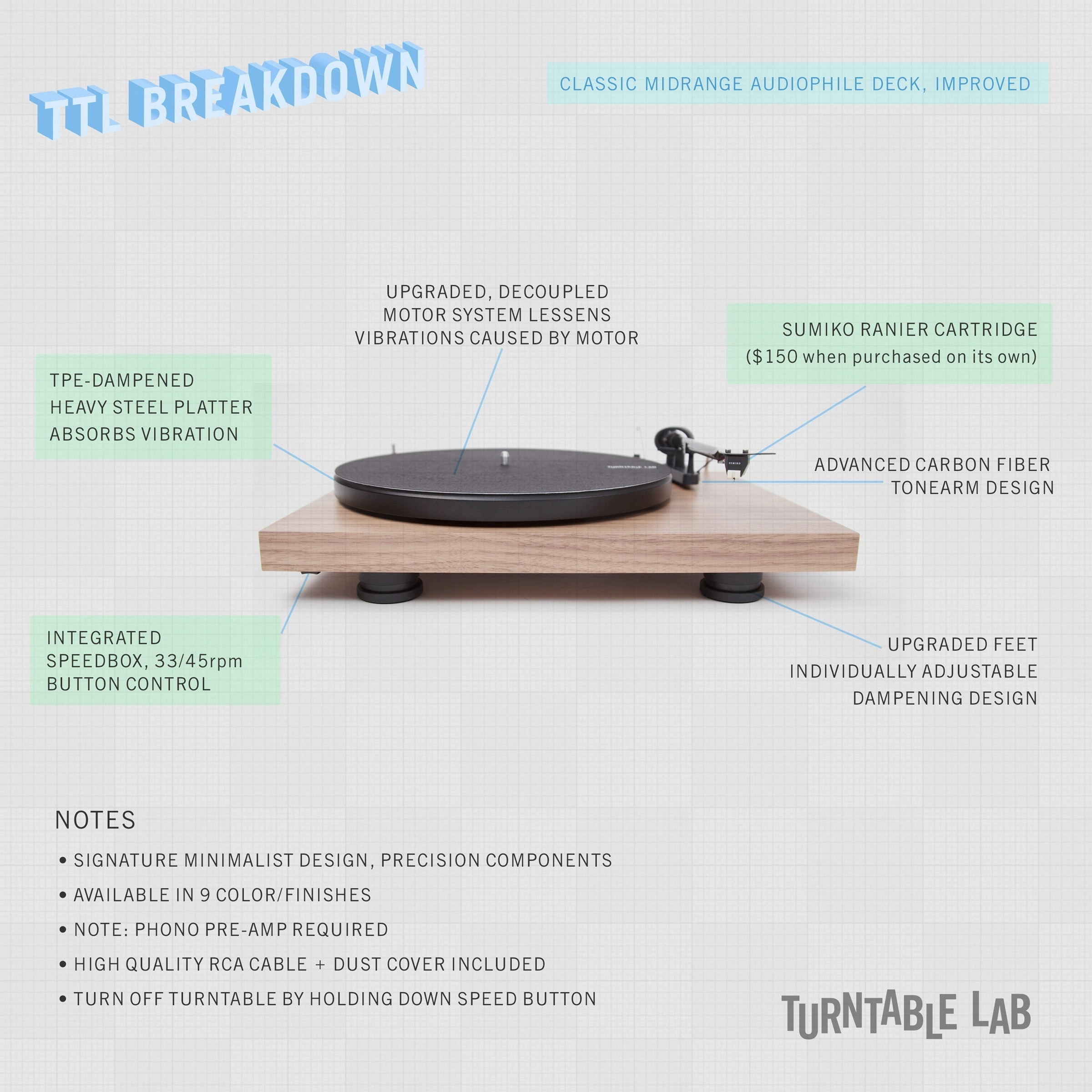 Pro-Ject: Debut Carbon EVO Turntable - Satin Walnut (Open Box Special)