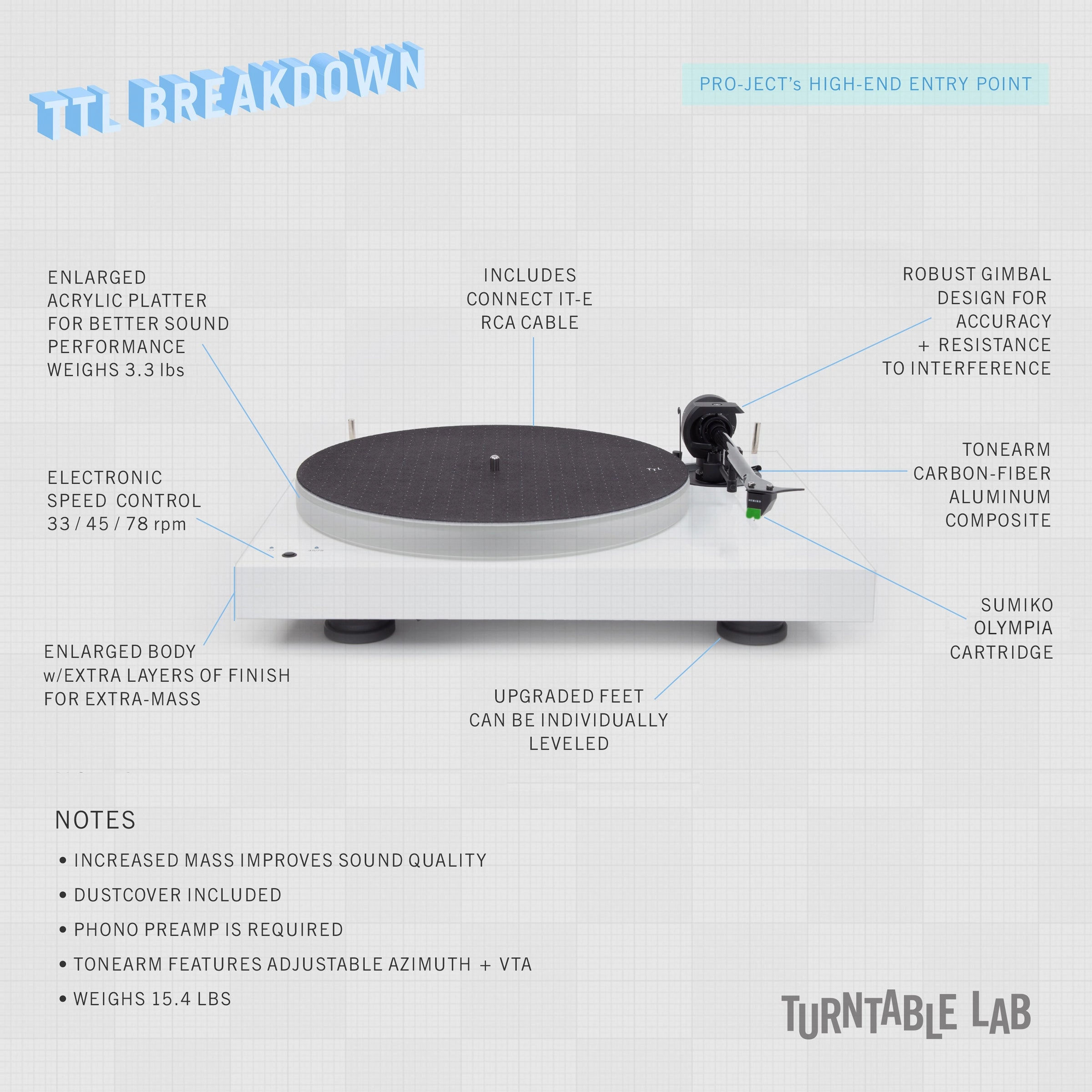 Pro-Ject: X1 Turntable w/ Olympia MM - Walnut