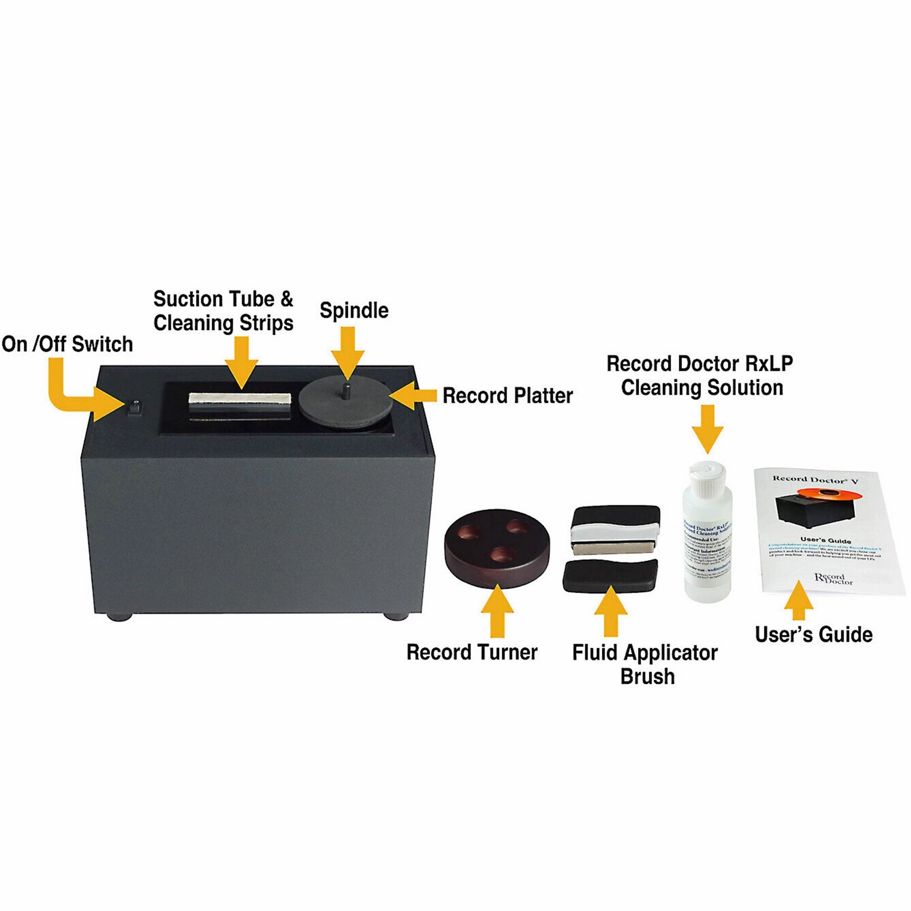 Record Doctor: V Record Cleaning Machine