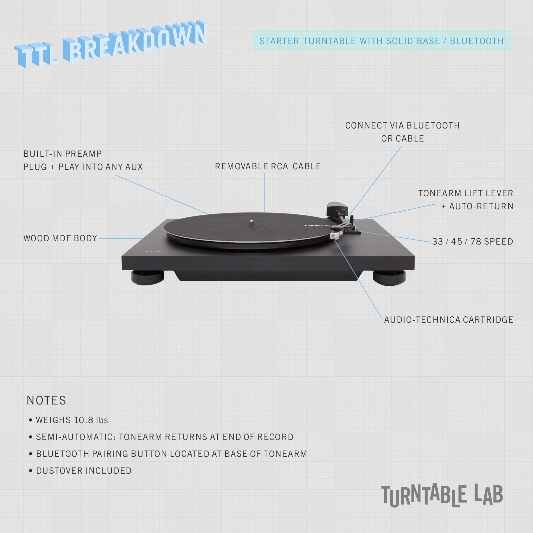 Teac: TN-180BT / Edifier R1280DB / Turntable Package (TTL Setup)